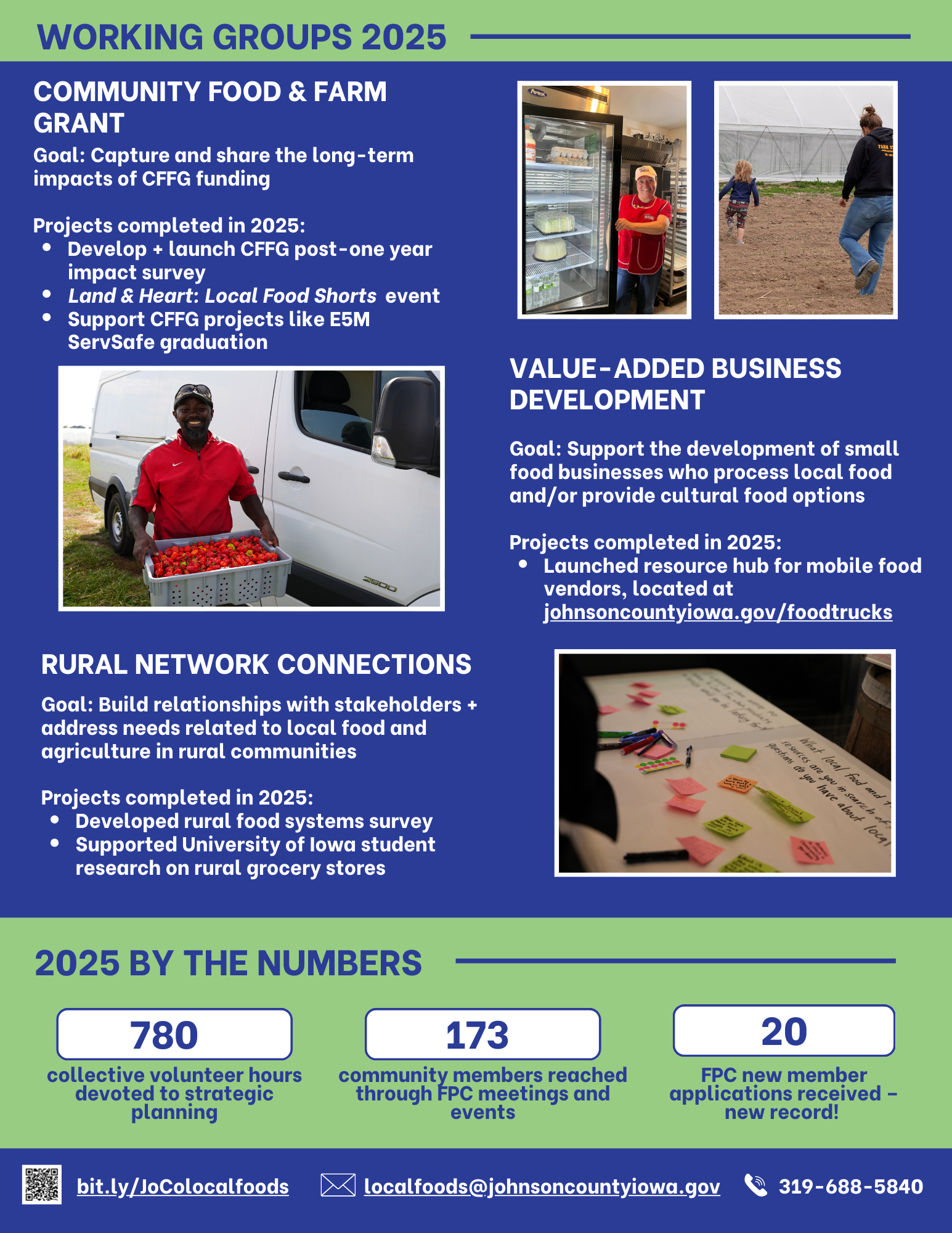 FPC 2025 Annual Report Page 2