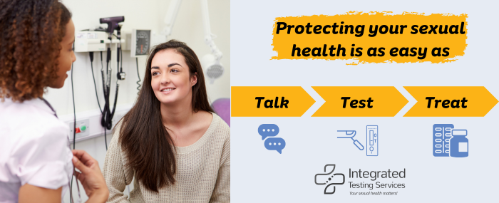 header image of woman talking to a clinician. Text reads protecting your sexual health is easy as talk, test, treat. Integrated Testing Services