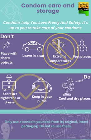 Proper care of condoms